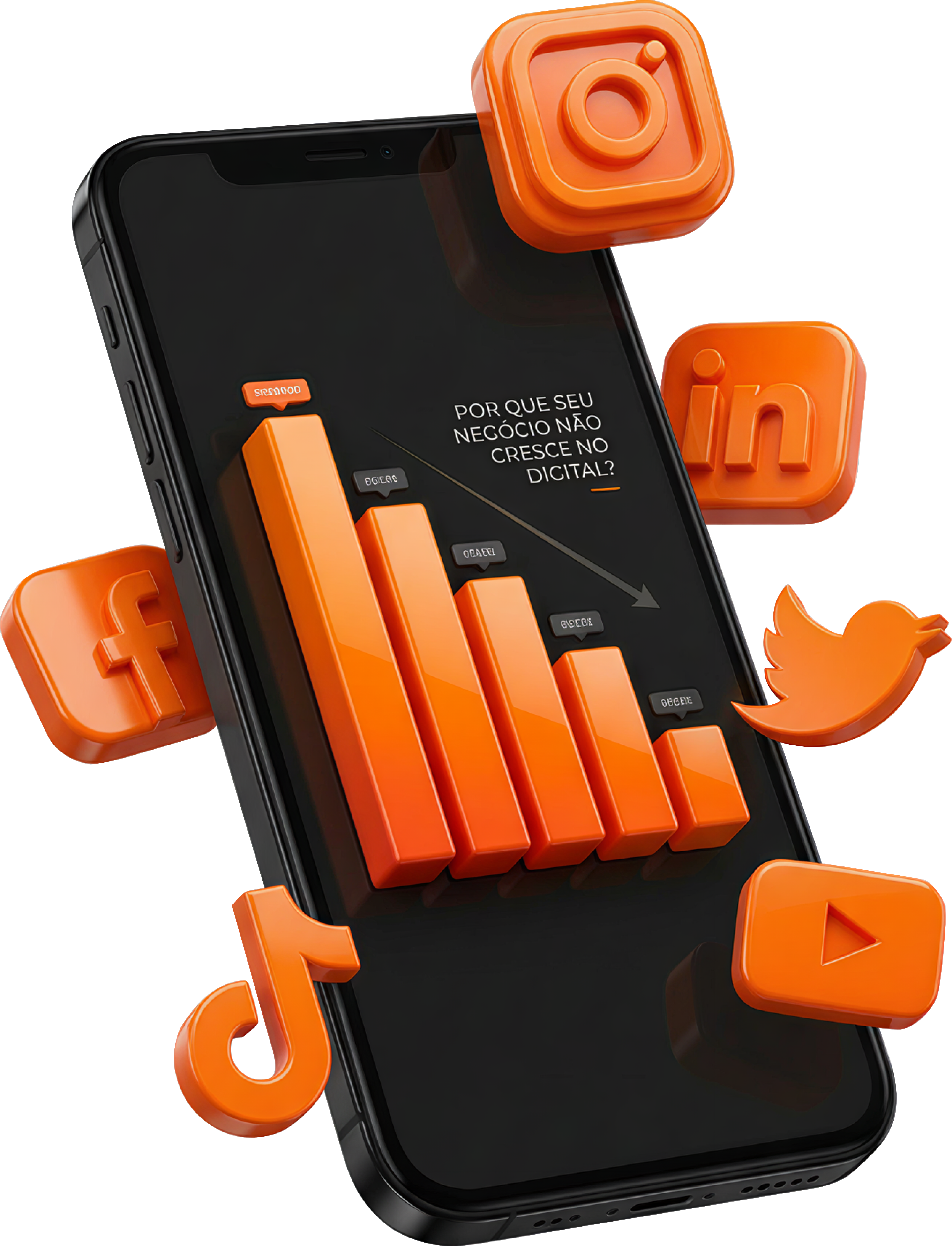 Serviços de Marketing Digital